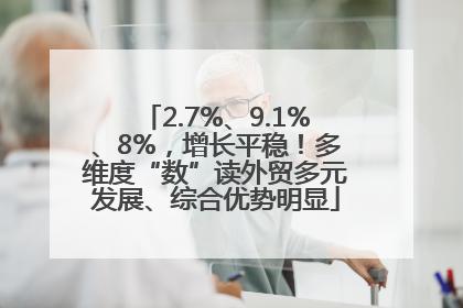 2.7%、9.1%、8%，增长平稳！多维度“数”读外贸多元发展、综合优势明显